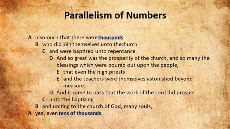 Example of a parallelism of numbers in the Book of Mormon. Image via Evidence Central. Background via jooinn.com.